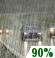 Heavy Rain. Chance for Measurable Precipitation 90% Heavy Rain. Chance for Measurable Precipitation 90%