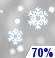 Snow Likely. Chance for Measurable Precipitation 70% Snow Likely. Chance for Measurable Precipitation 70%